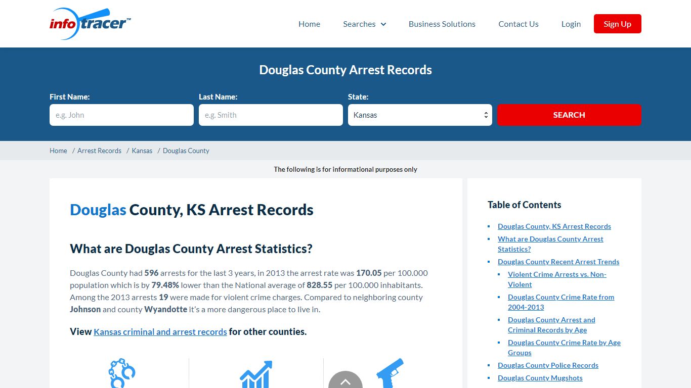 Douglas County, KS Arrests, Mugshots & Jail Records - InfoTracer